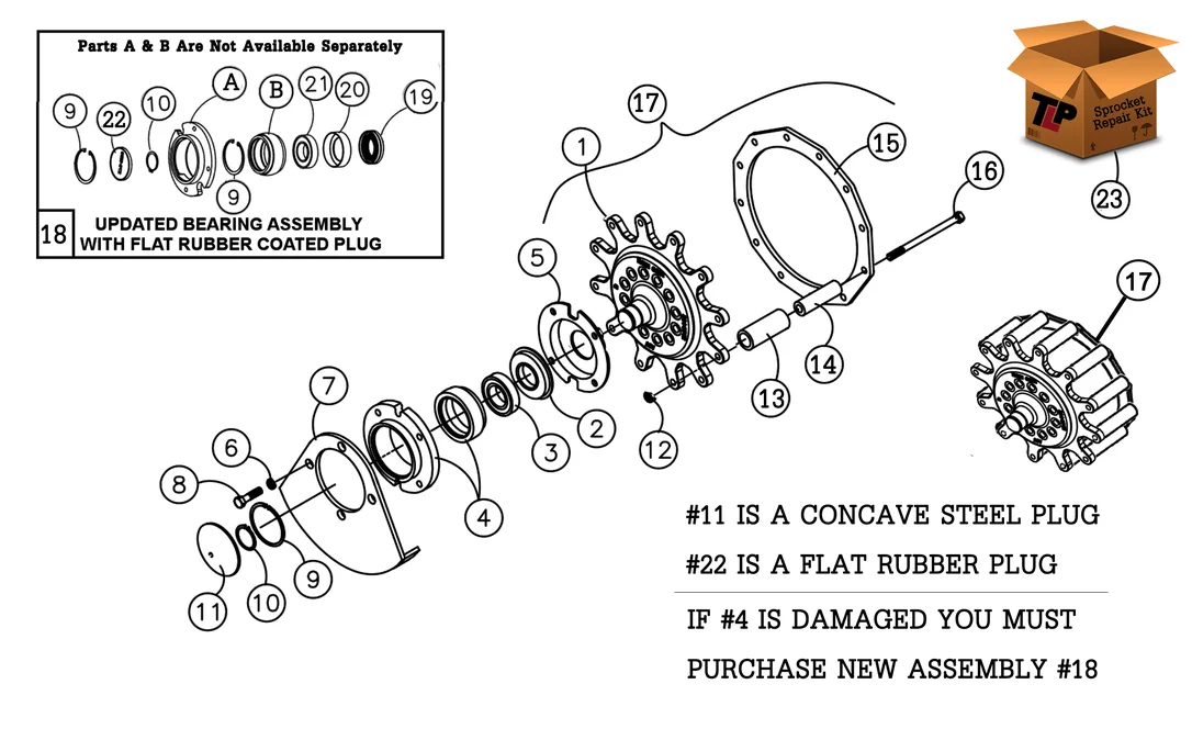 trackloaderparts202606060342043045677